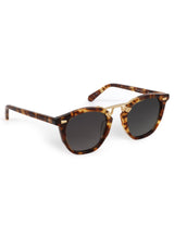 Beau II in Kyoto Tortoise 18K Polarized